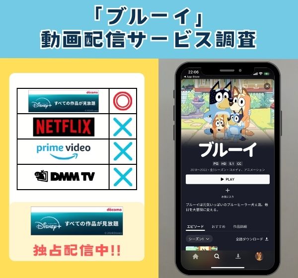 アニメ「ブルーイ」を無料視聴できる動画配信サイトを独自調査！